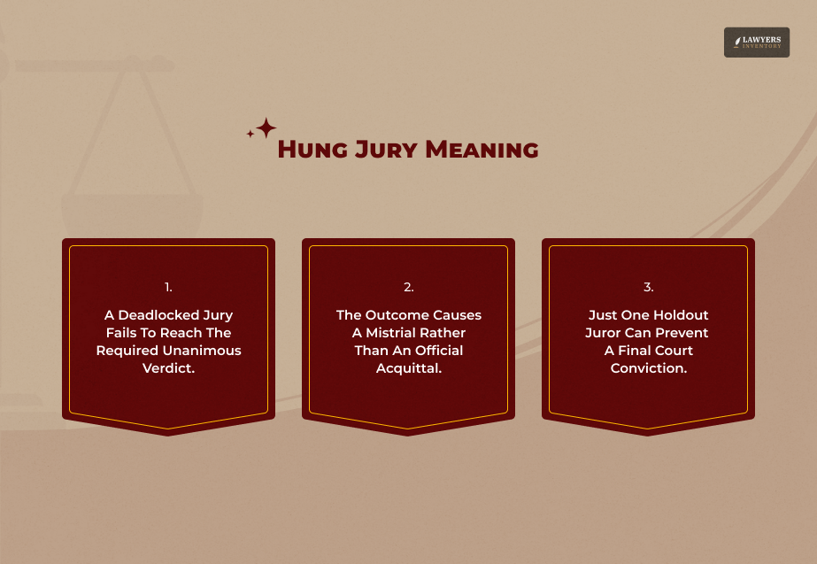 Hung Jury meaning