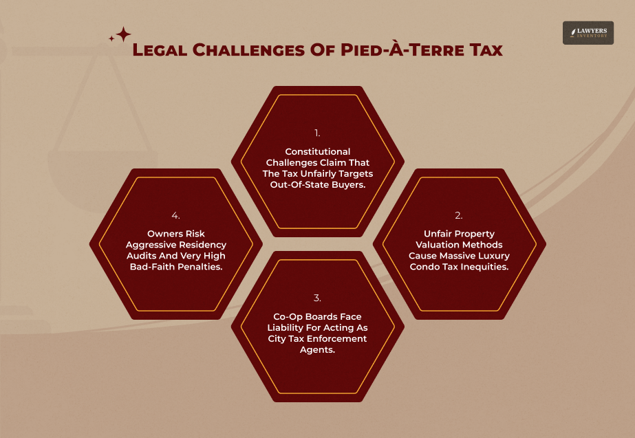 Key Legal And Implementation Challenges