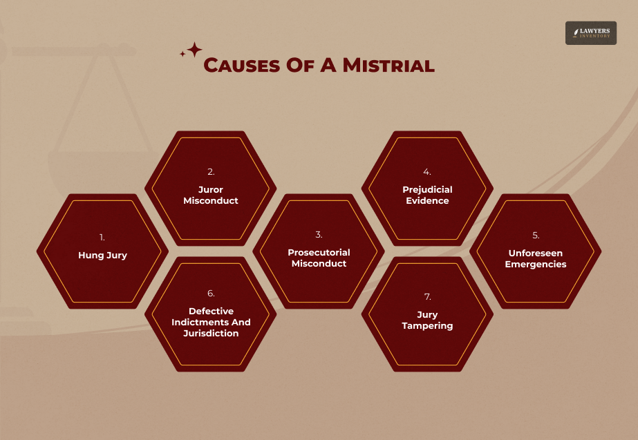 The Seven Main Causes Of A Mistrial