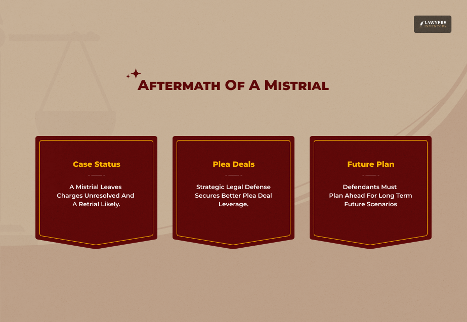 What Defendants Should Know After A Mistrial