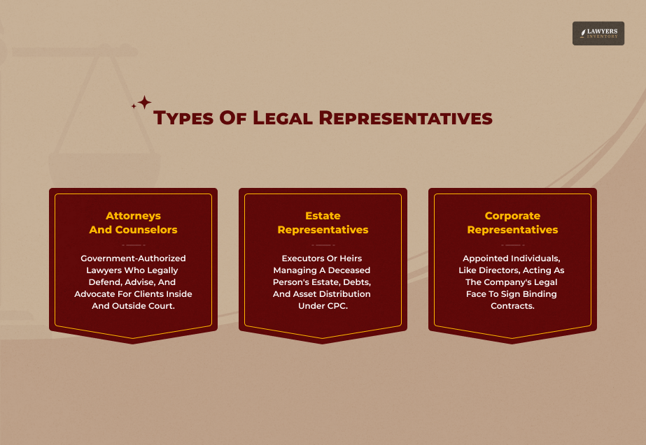 What Is A Legal Representative In A Business