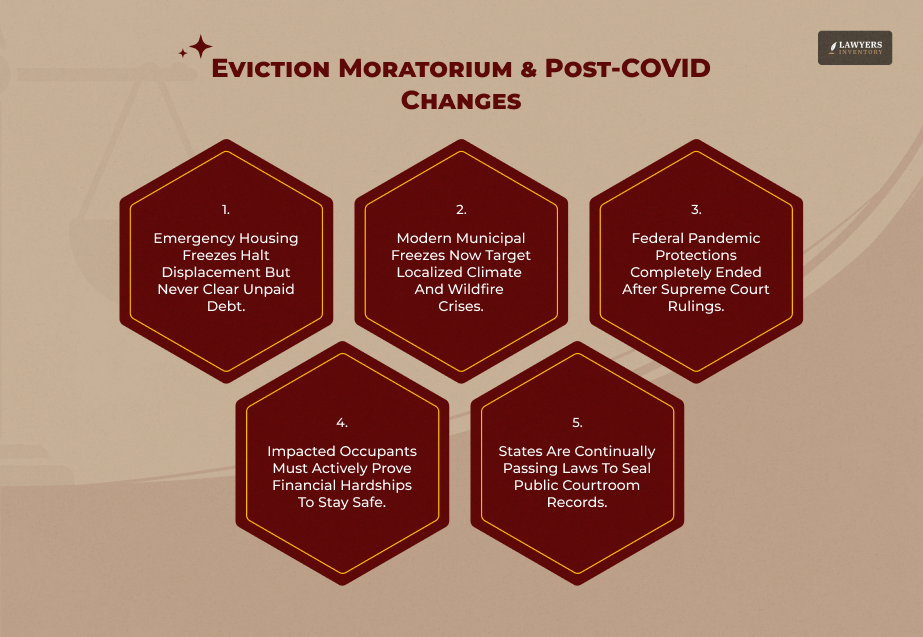 What Is An Eviction Moratorium