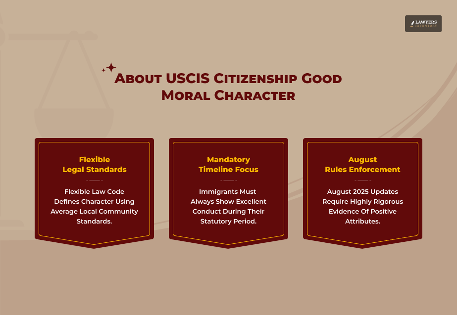 What Is USCIS Citizenship Good Moral Character