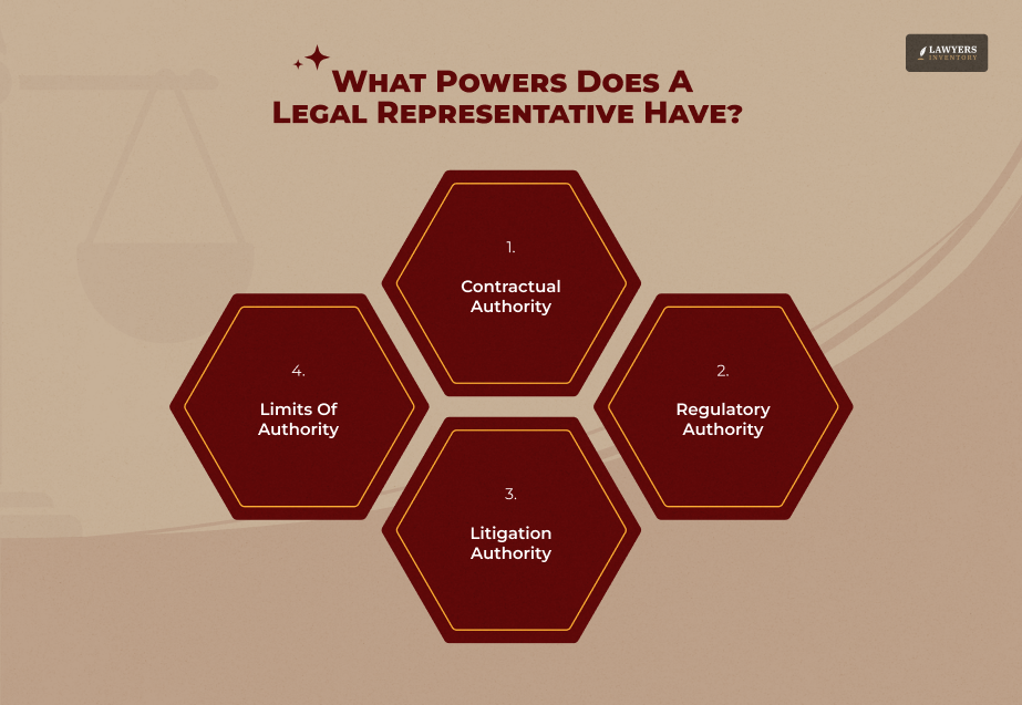 What Powers Does A Legal Representative Have