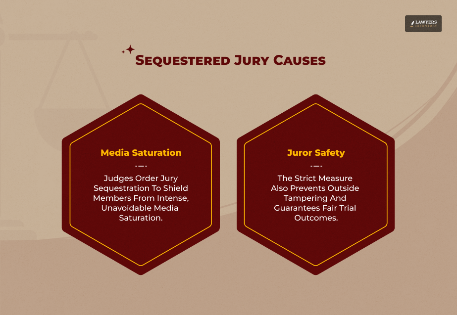 Why Judges Order Jury Sequestration