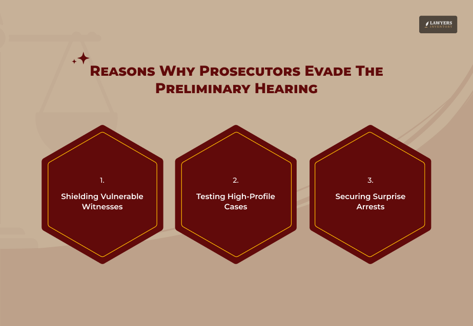 Why Prosecutors Evade The Preliminary Hearing