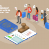 USCIS Citizenship Good Moral Character Explained: Requirements, Bars, And How To Strengthen Your Application