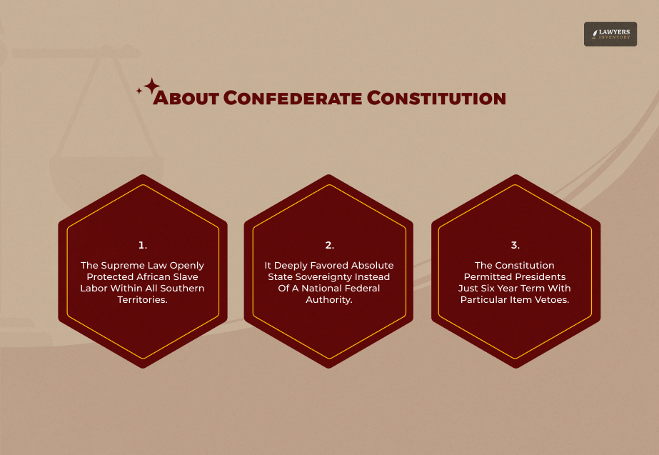 About Confederate Constitution