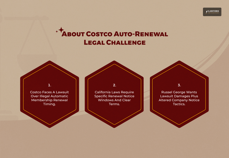 About Costco Auto-Renewal Legal Challenge