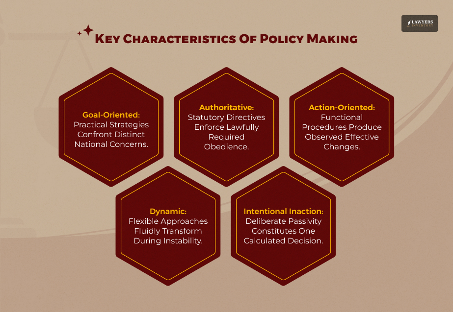 Key Characteristics Of Policy Making