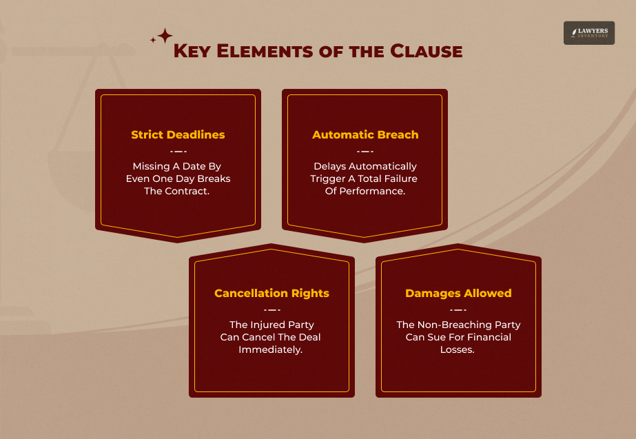 Key Elements of the Clause