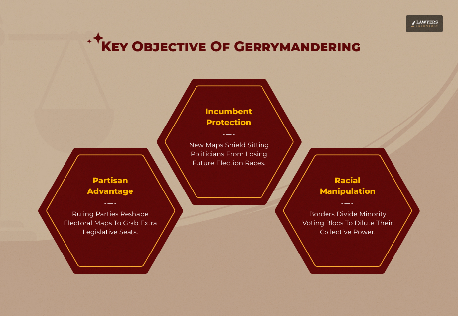 Key Objective Of Gerrymandering