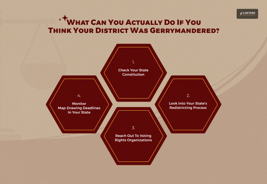 What Can You Actually Do If You Think Your District Was Gerrymandered