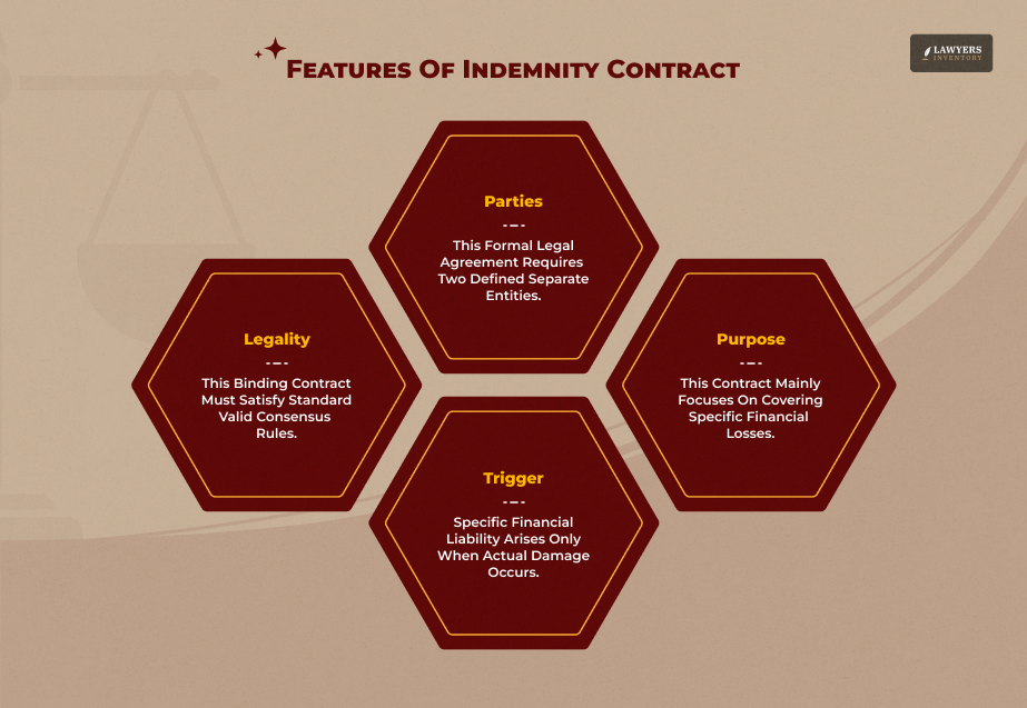 What Is A Contract Of Indemnity