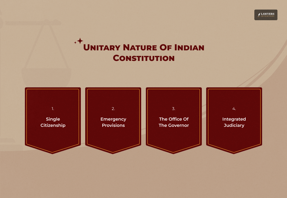 What Makes The Indian Constitution Unitary