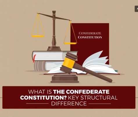 confederate constitution