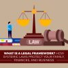 What Is A Legal Framework? How Systemic Laws Protect Your Family, Finances, And Business