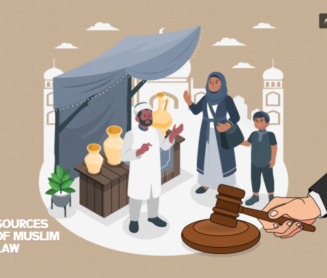 sources of muslim law