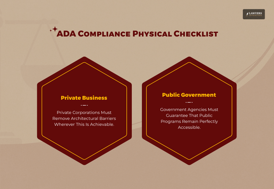 ADA Compliance Physical Checklist