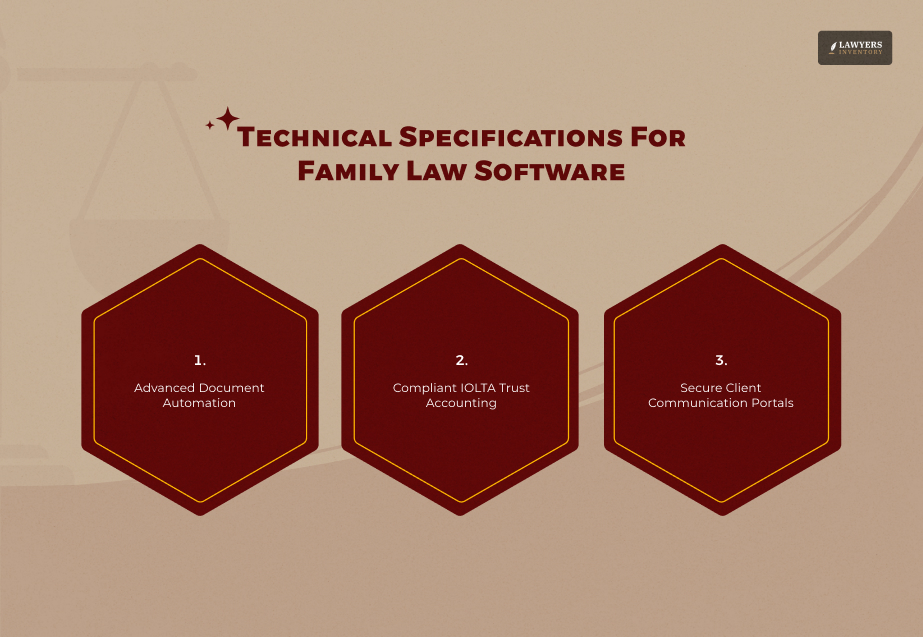 Technical Specifications For Family Law Software