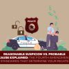 Reasonable Suspicion vs. Probable Cause Explained: The Fourth Amendment Standards That Determine Your Rights