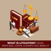 What Is Litigation? A Complete Guide To The Legal Process, Costs, And When You Need It